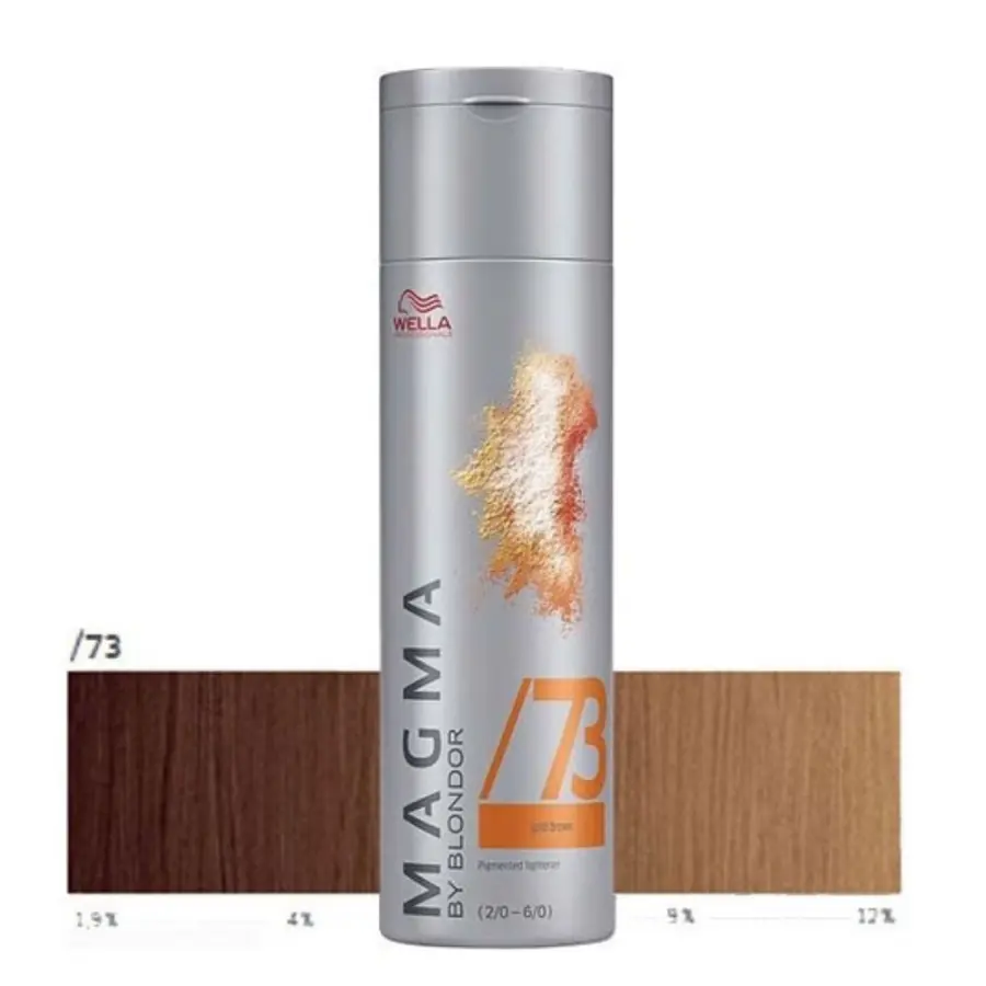 Wella Professionals Magma /73 120 g