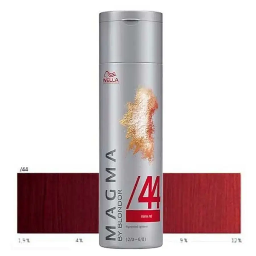 Wella Professionals Magma /65 120 g