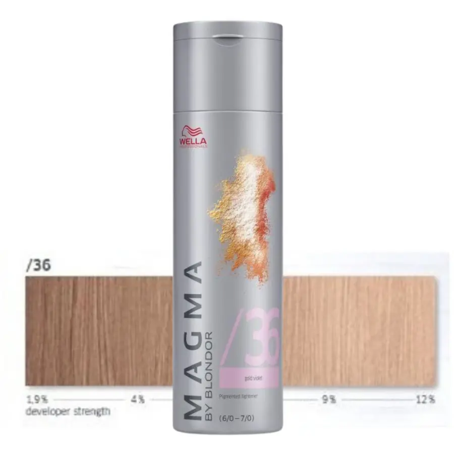 Wella Professionals Magma /36 120 g